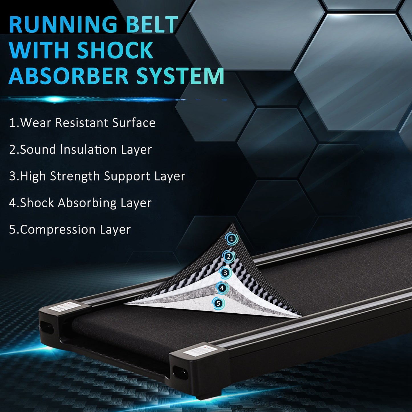 1.85HP Electric Treadmill Motorised Folding Running Machine 12 Km/H Fitness